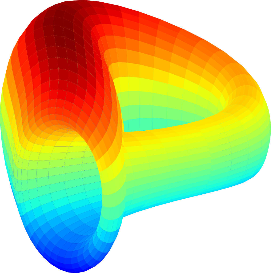 Curve Finance